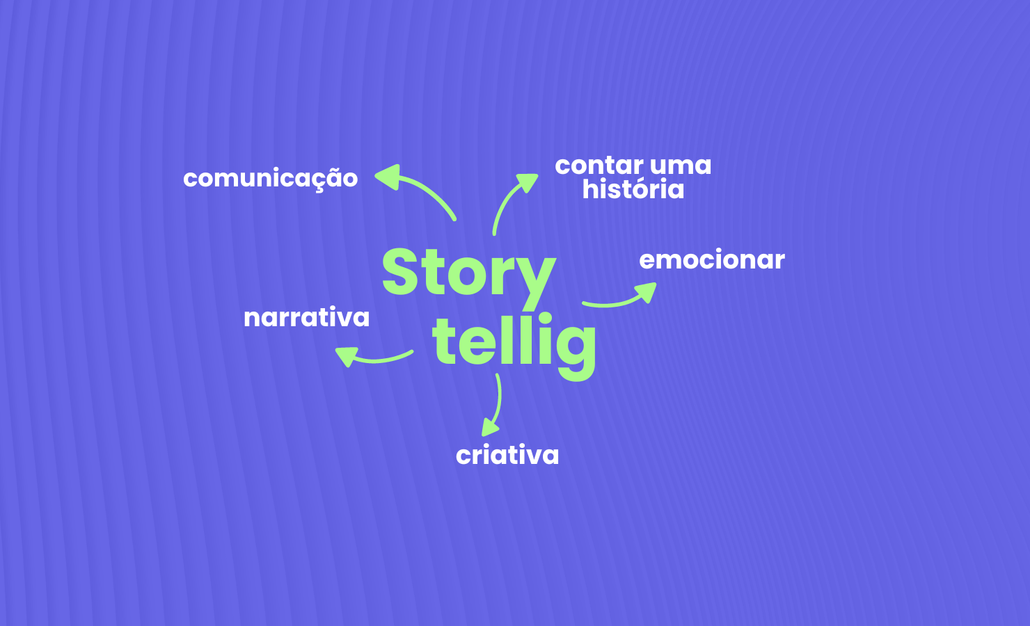 _Storytelling-blog